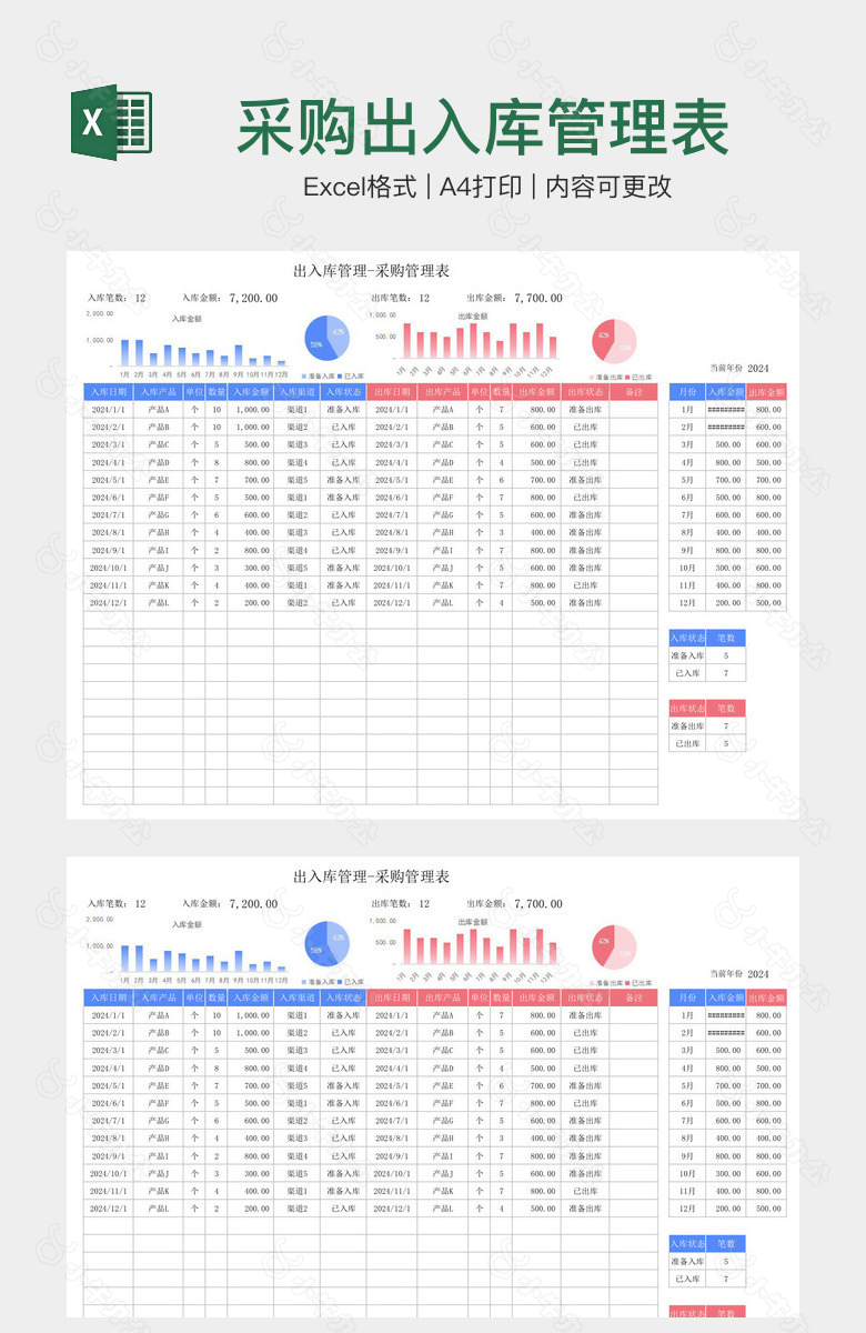 采购出入库管理表格