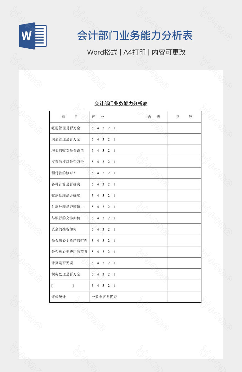 会计部门业务能力分析表