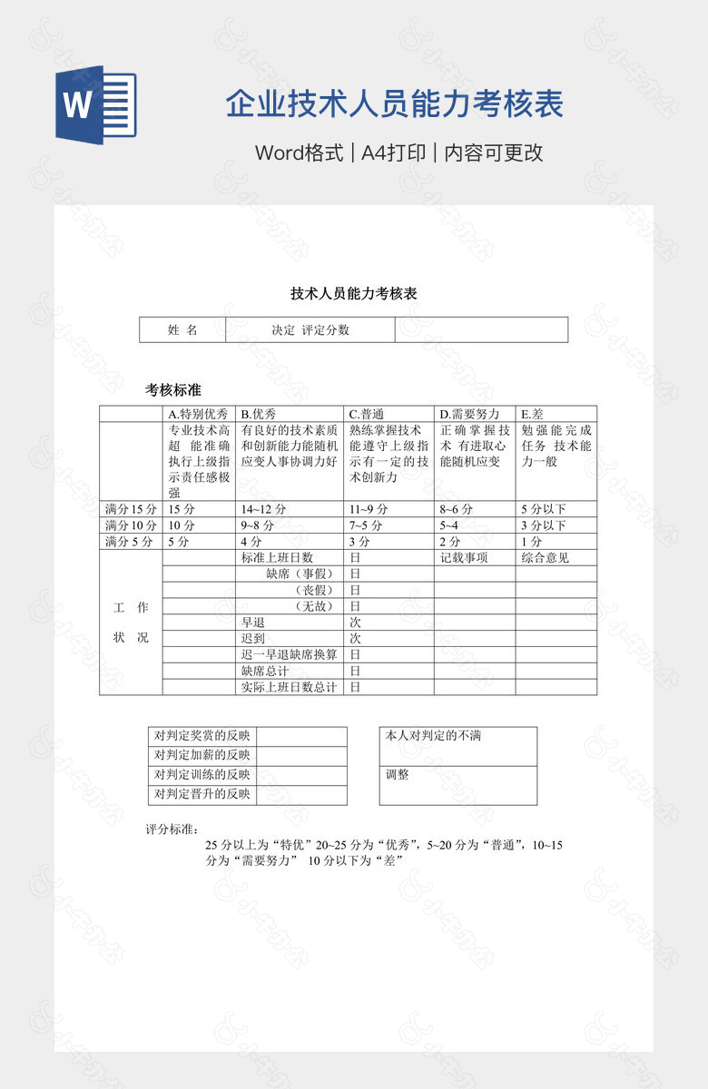 企业技术人员能力考核表