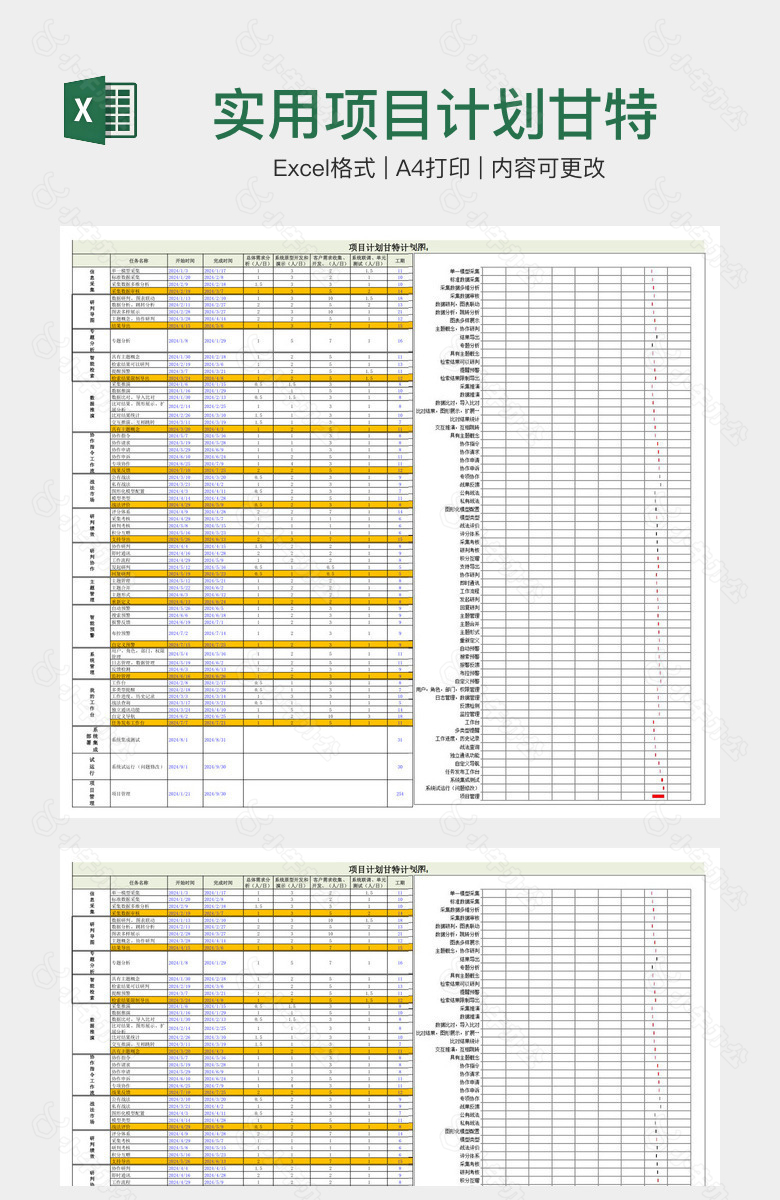 实用项目计划甘特图表格