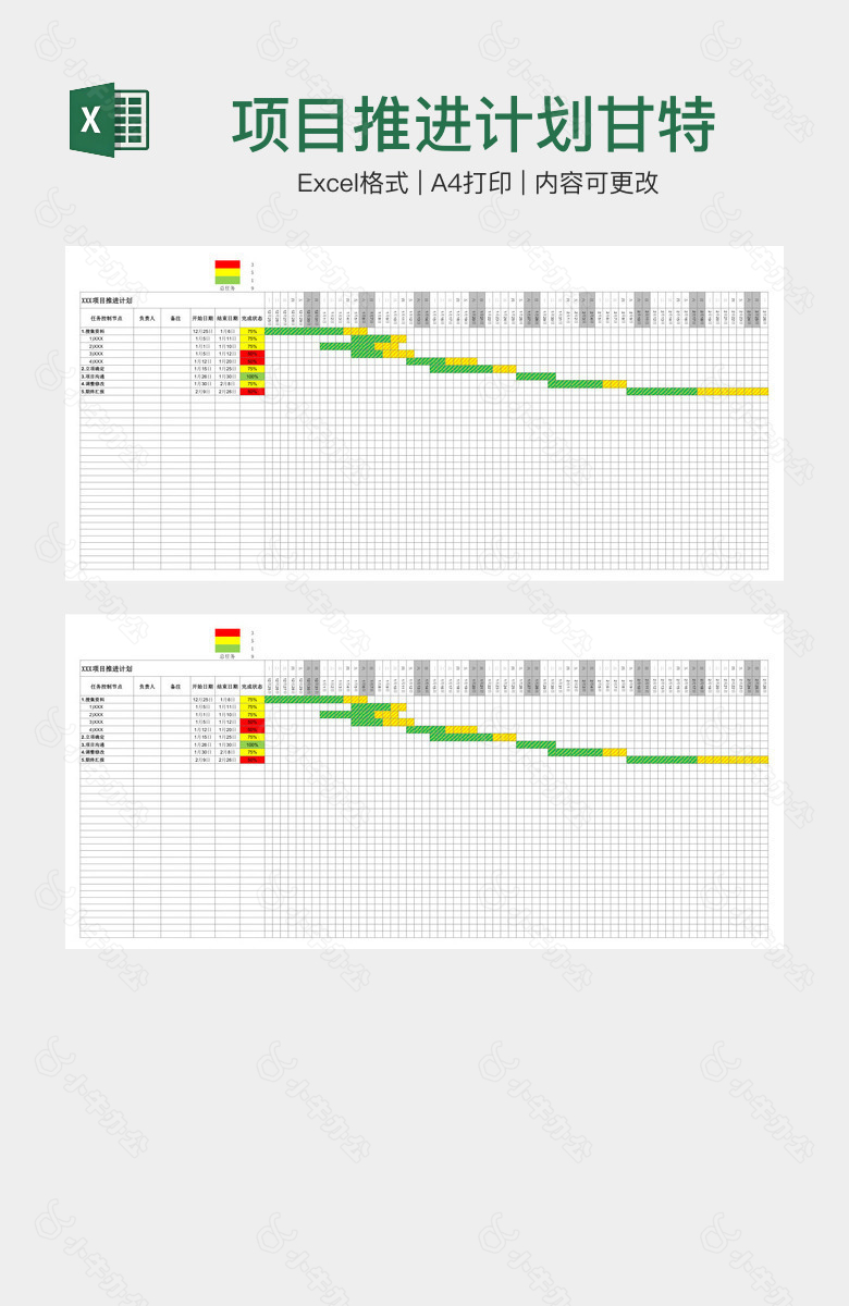 项目推进计划甘特图表格