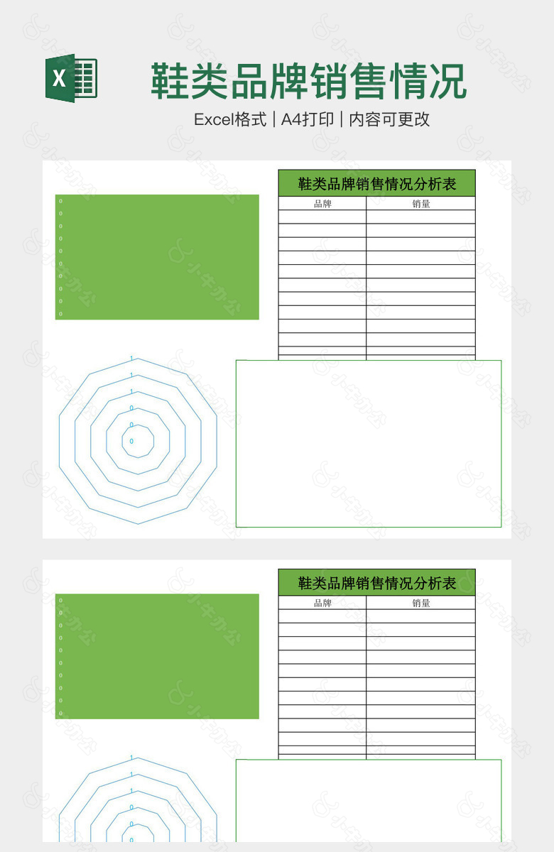 鞋类品牌销售情况分析表格