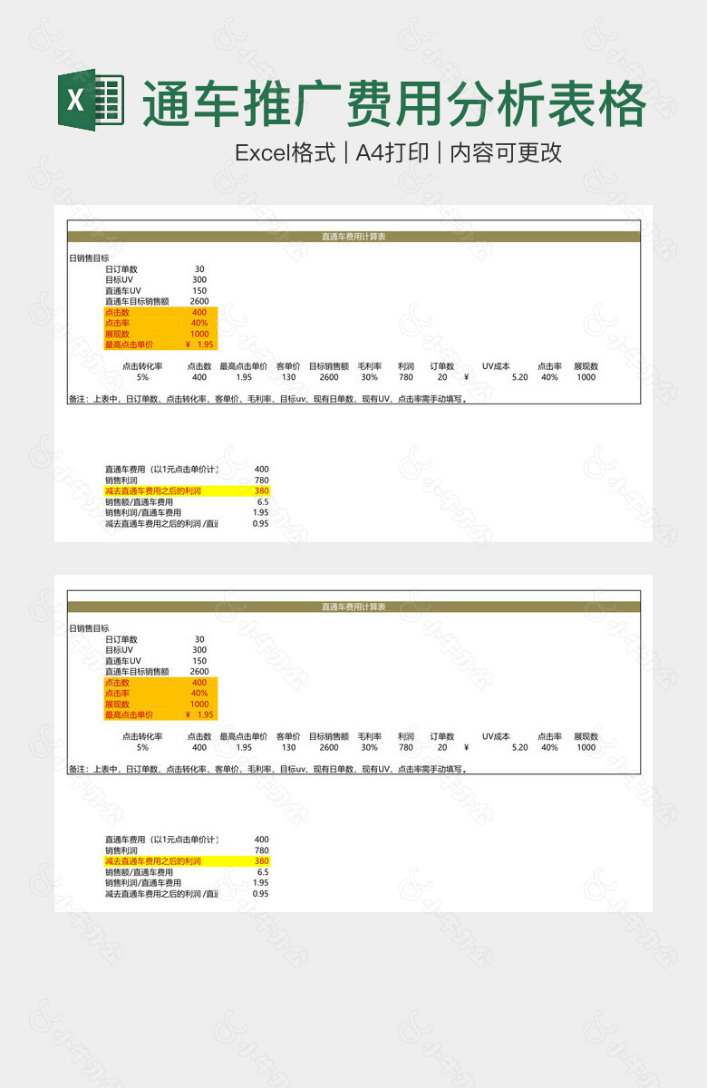 直通车推广费用分析表格