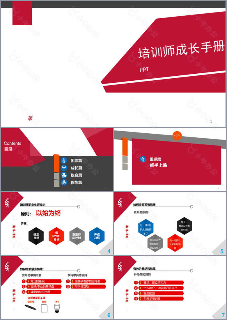 实用大气培训师成长手册总结PPT模板