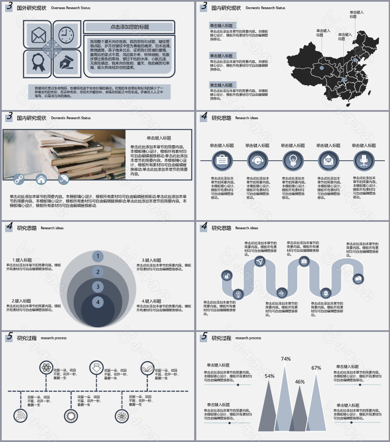 开题报告毕业论文答辩no.2