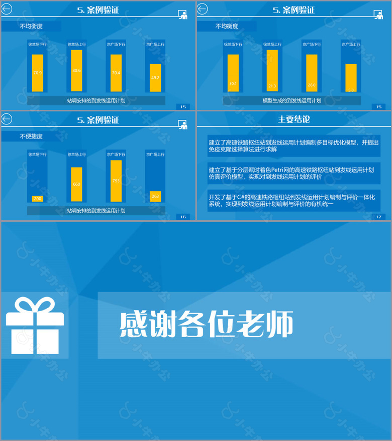 交通运输专业毕业答辩开题报告PPT模板no.4