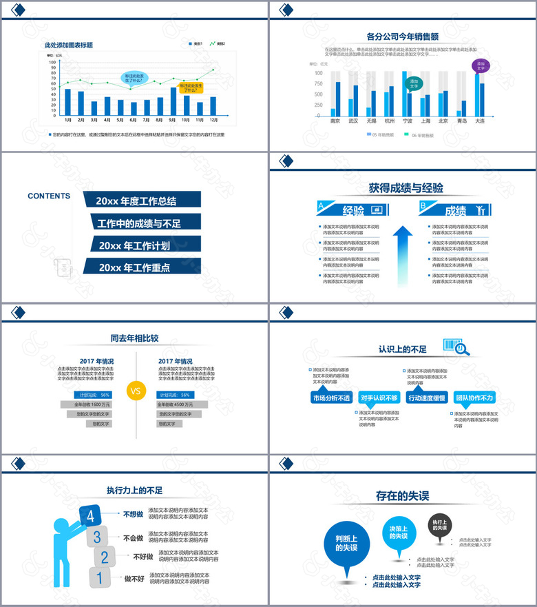 蓝色简约年度工作报告通用PPT模板no.3
