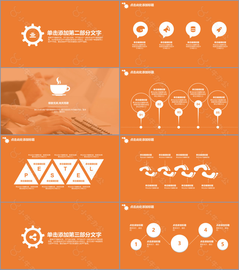 橙色企业人力资源管理汇报PPT模板no.2