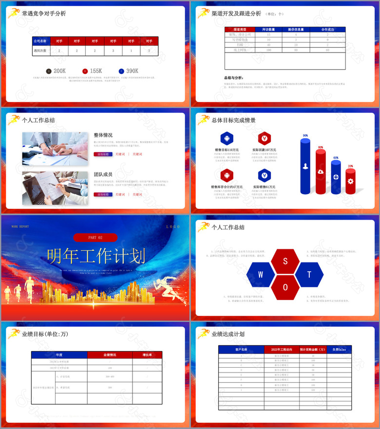 2024励志风销售年终工作汇报总结PPTno.2