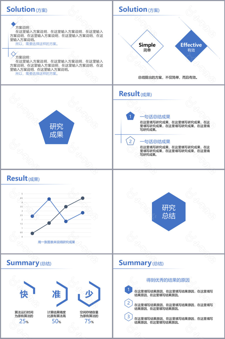 蓝色简洁实用论文答辩开题报告PPT模版no.2