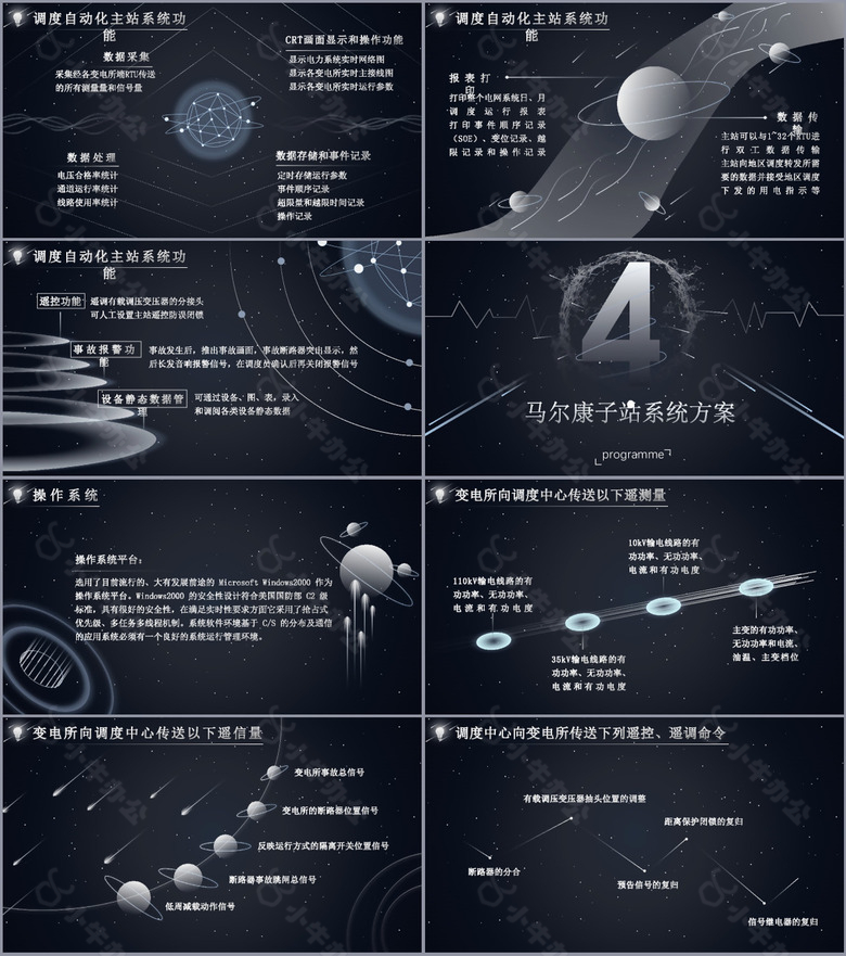 马尔康电网自动化毕业设计答辩PPT模板no.3