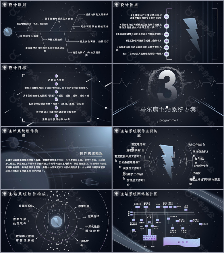 马尔康电网自动化毕业设计答辩PPT模板no.2