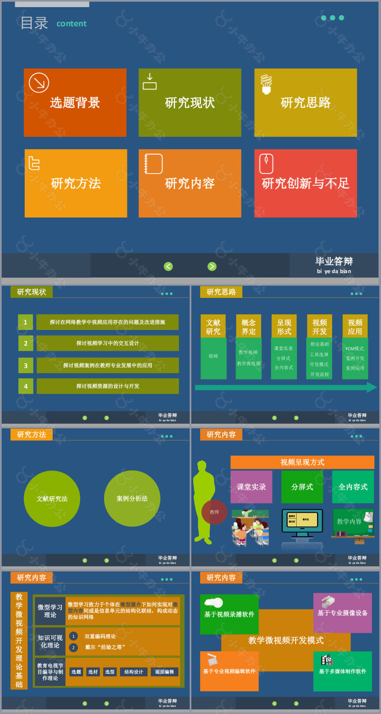 实用视频应用毕业论文答辩PPT模板