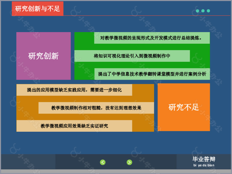 实用视频应用毕业论文答辩PPT模板no.3