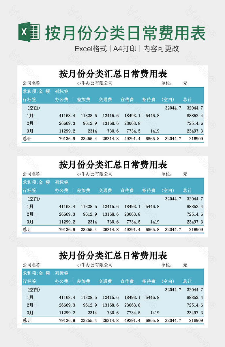 按月份分类日常费用表