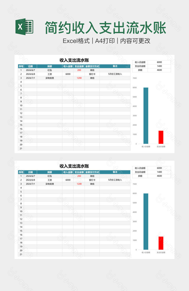 简约收入支出流水账