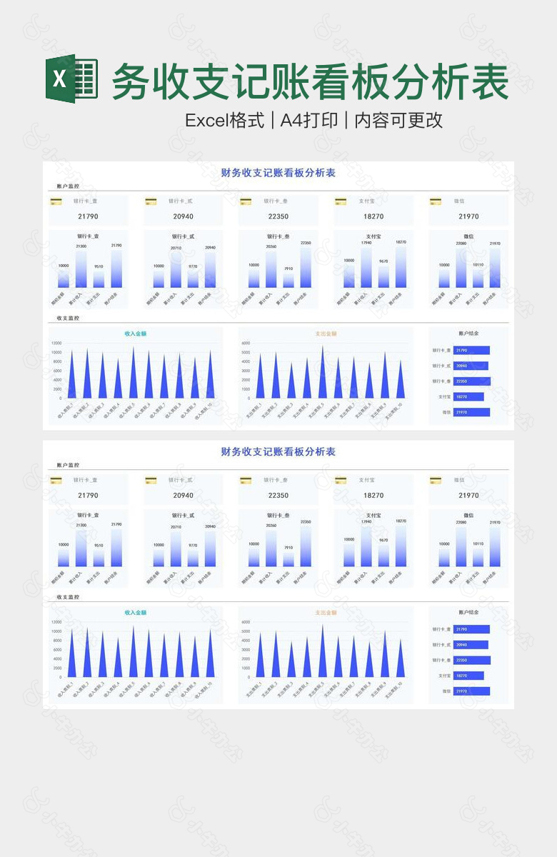 财务收支记账看板分析表