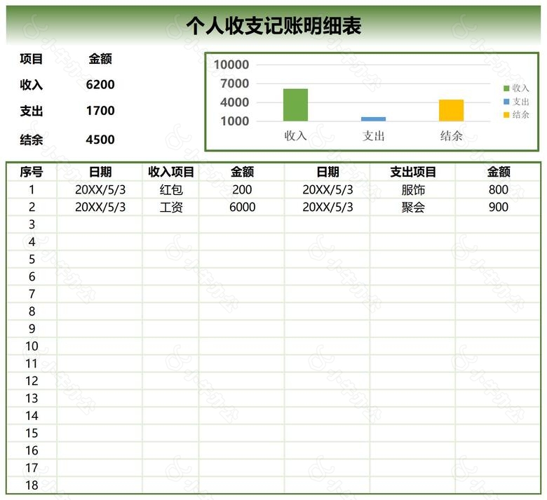 经典卡通风暑期假期安全教育班会PPT模板