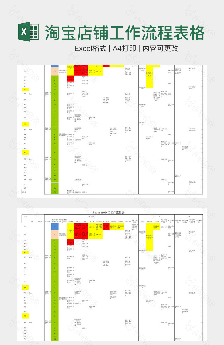 淘宝店铺工作流程表格