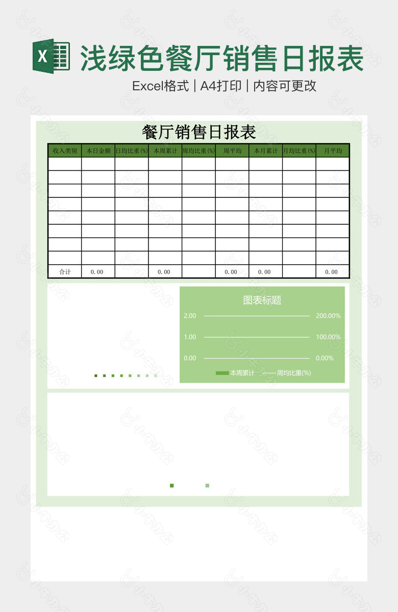 浅绿色餐厅销售日报表