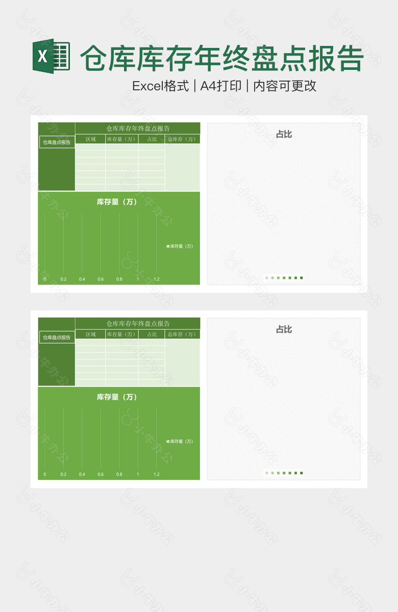 仓库库存年终盘点报告表格