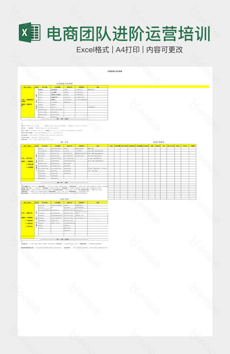 电商团队进阶运营培训学习表格