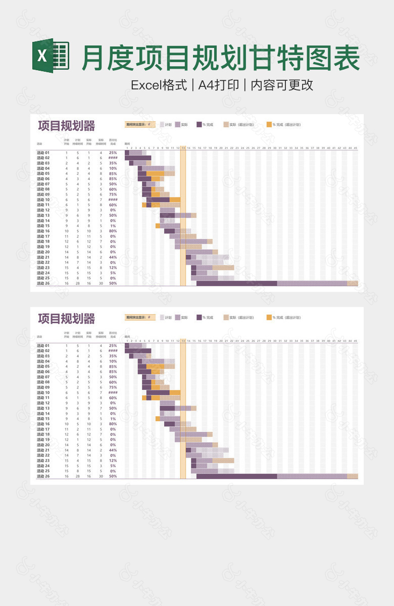 月度项目规划甘特图表格