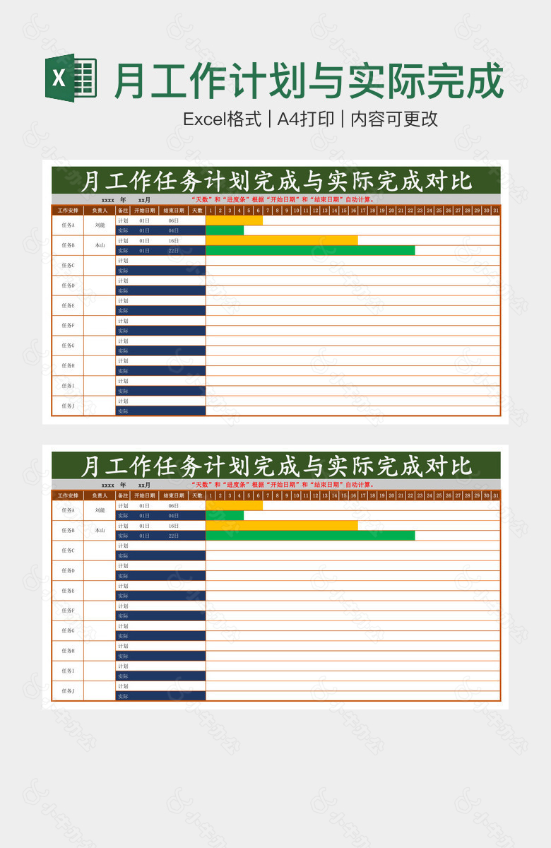 月工作计划与实际完成对比表格