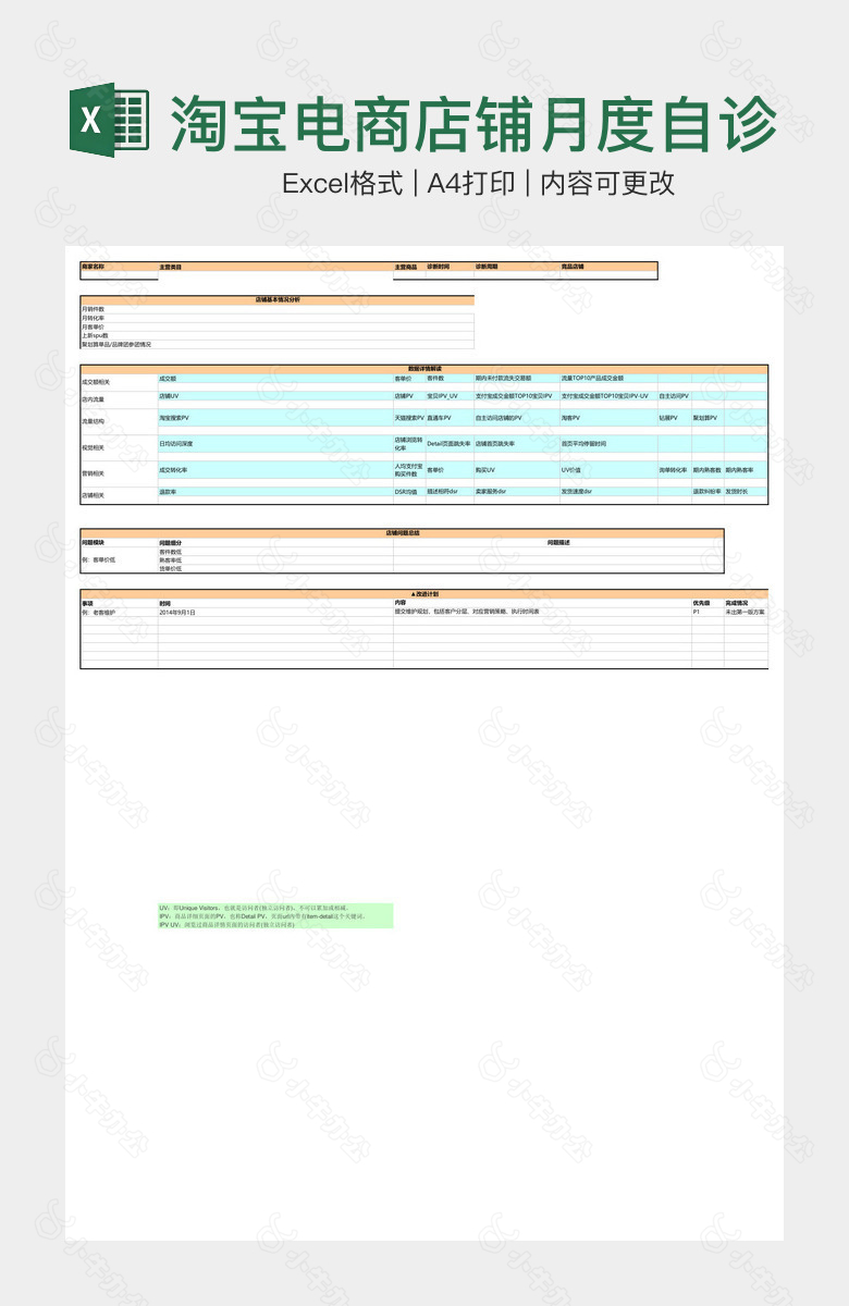 淘宝电商店铺月度自诊表格