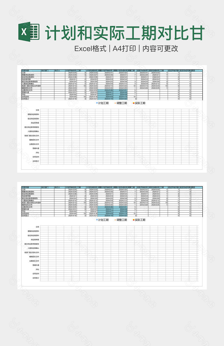 计划和实际工期对比甘特图