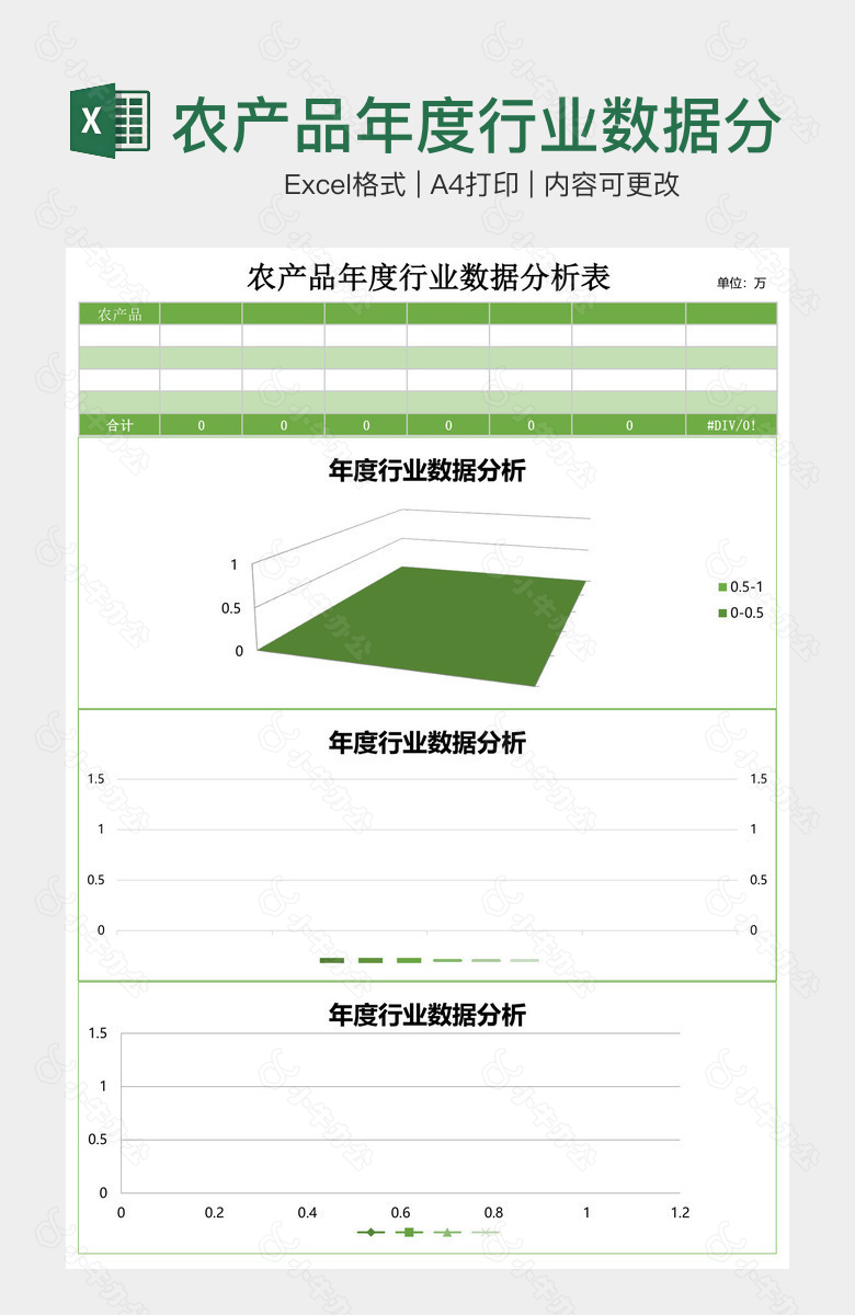 农产品年度行业数据分析表格