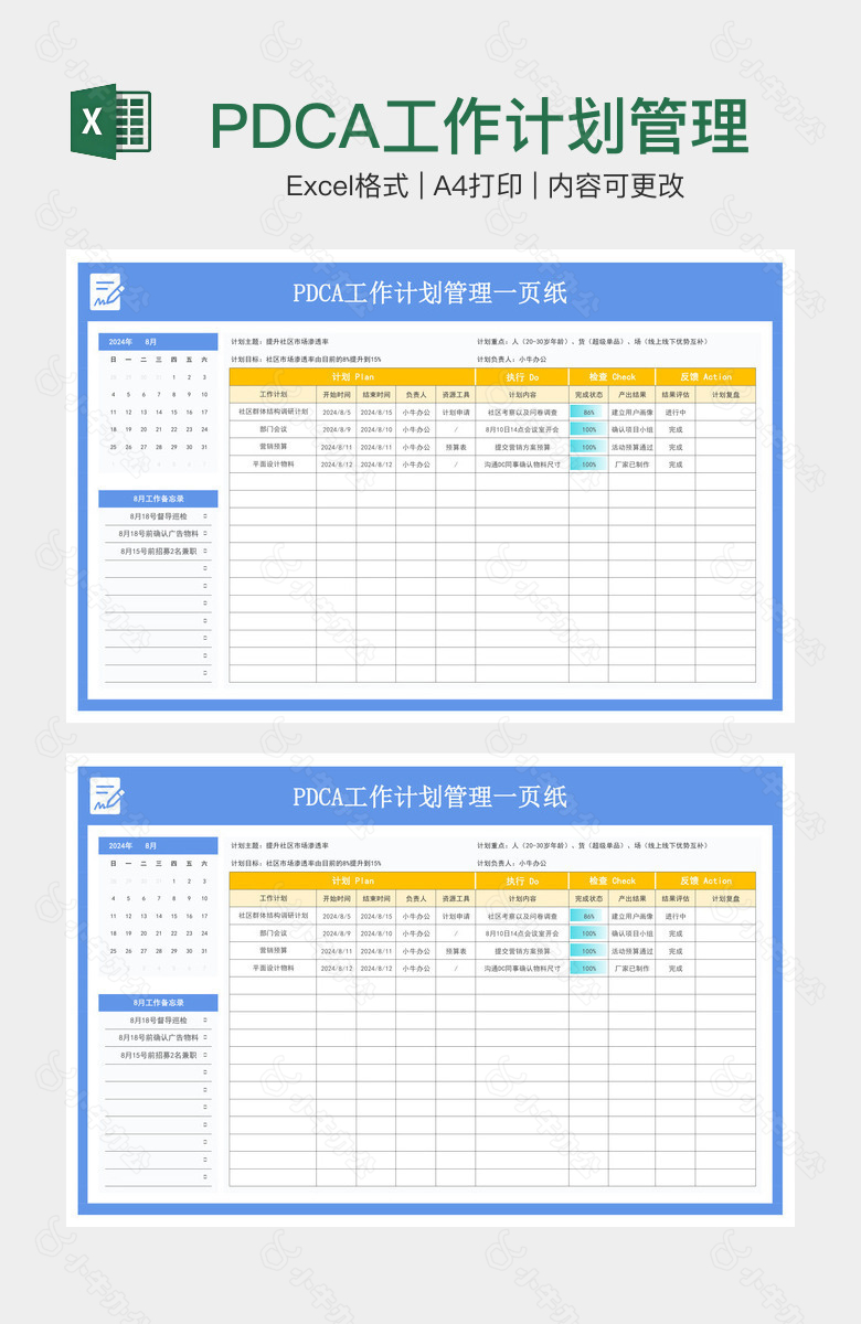 PDCA工作计划管理