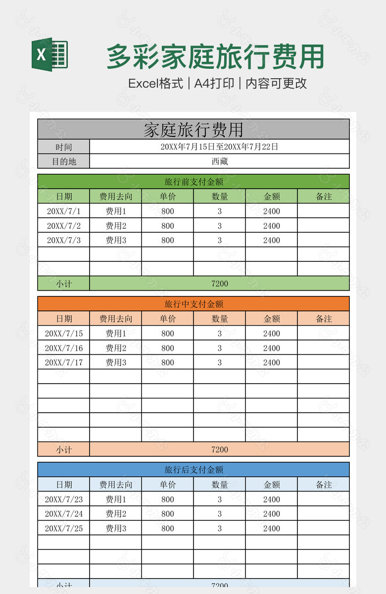 多彩家庭旅行费用