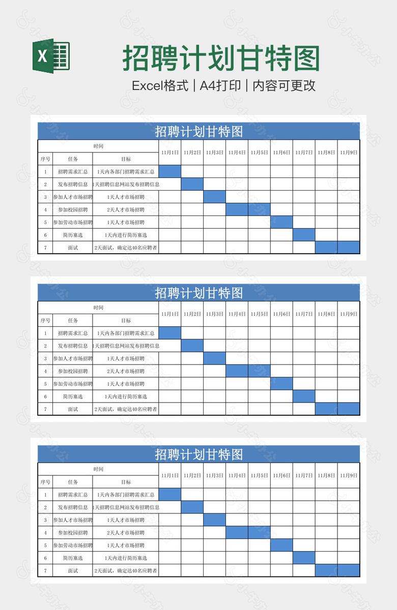 招聘计划甘特图