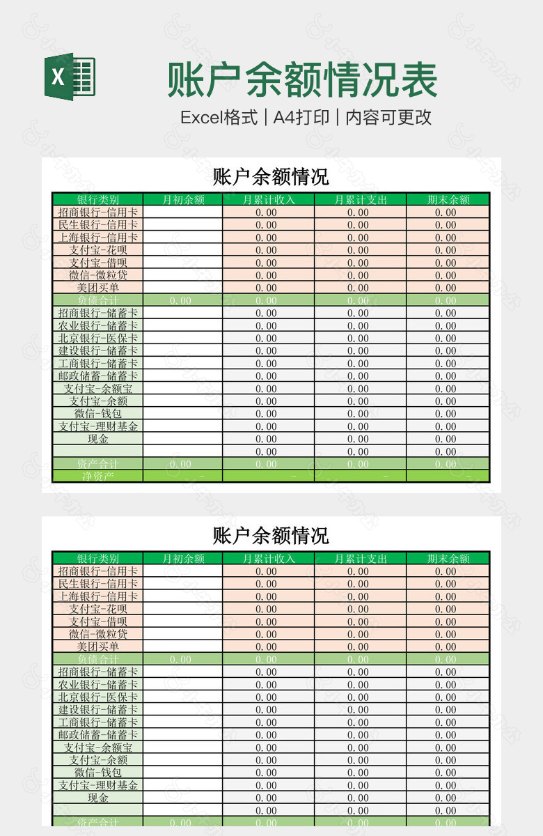 账户余额情况表