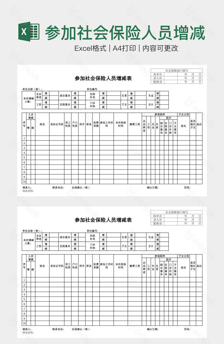 参加社会保险人员增减表