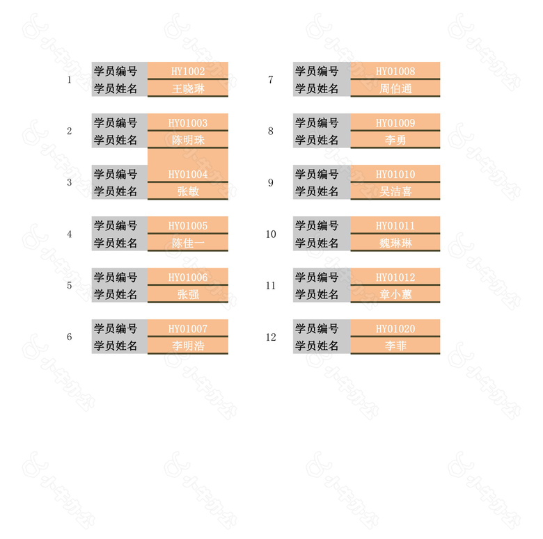 参与培训员工名单no.2