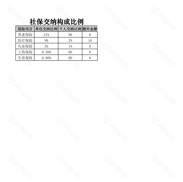 参加社会保险人员申报表no.2