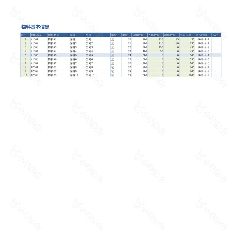 仓库出入库管理系统no.2