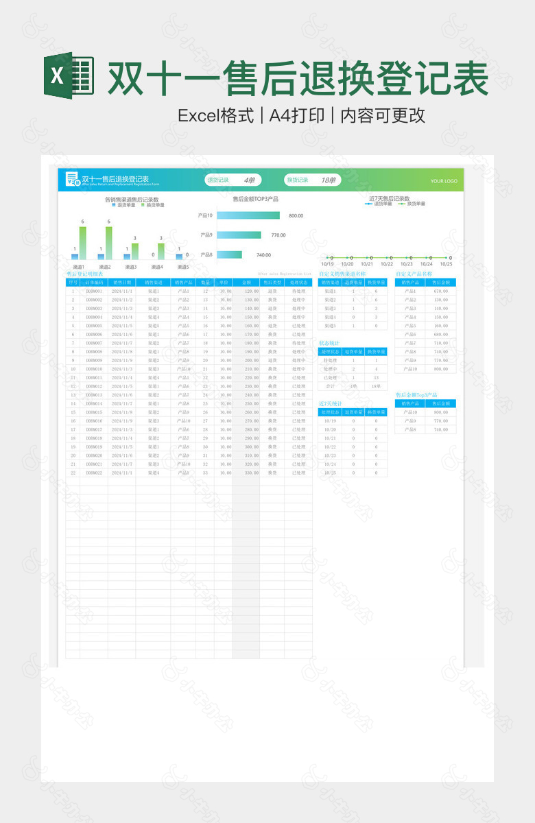 双十一售后退换登记表格