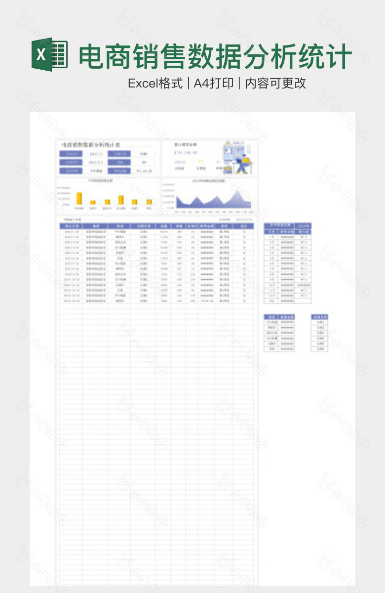 电商销售数据分析统计表格