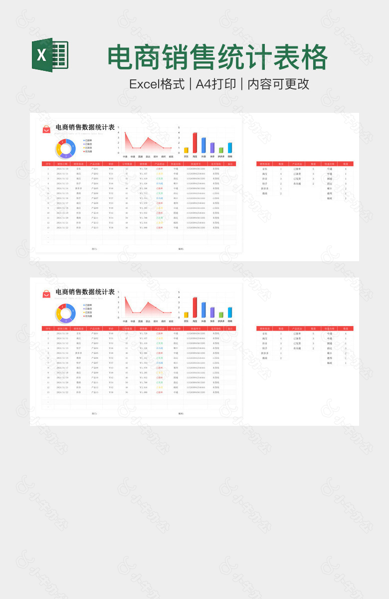电商销售统计表格