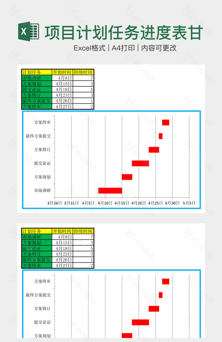 项目计划任务进度表甘特图