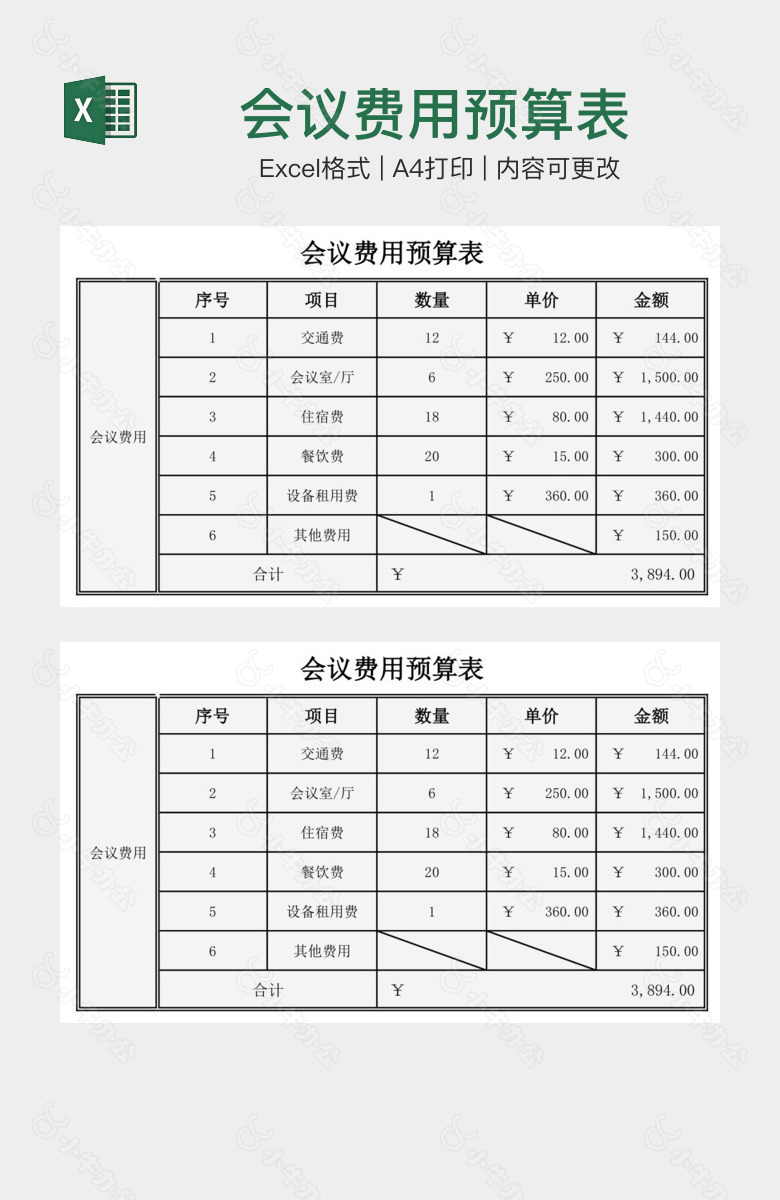 会议费用预算表