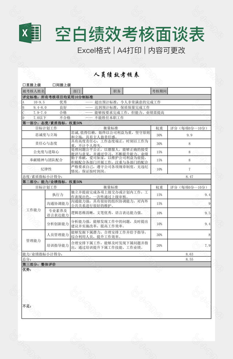 空白绩效考核面谈表