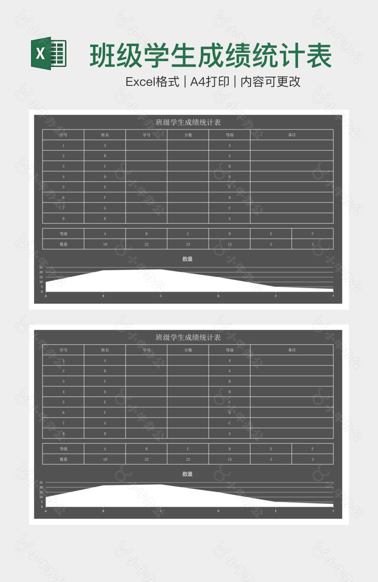 班级学生成绩统计表