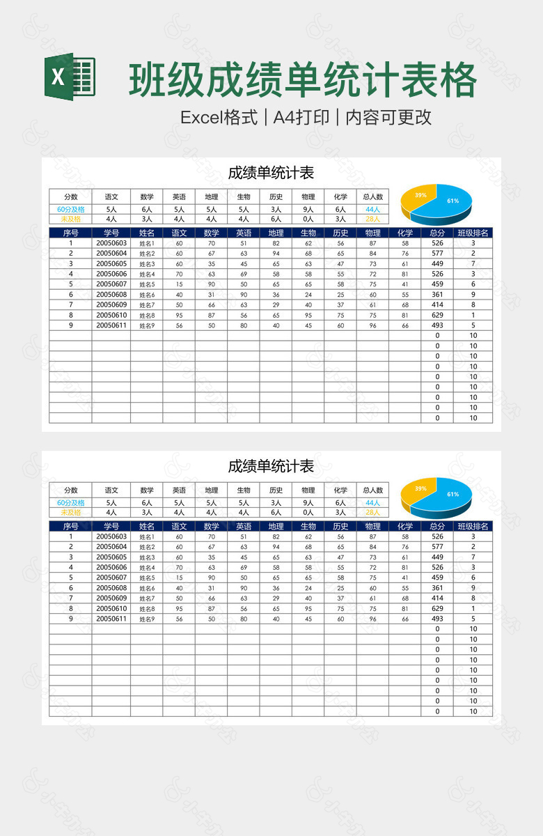 班级成绩单统计表格