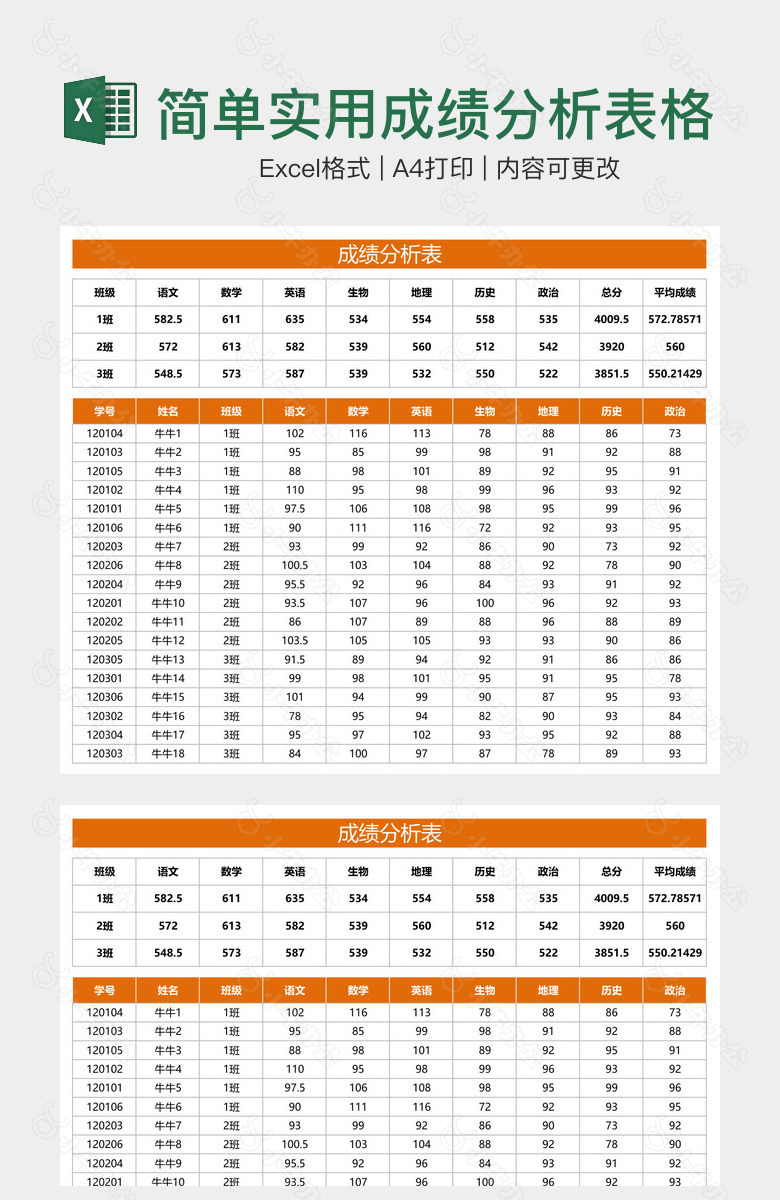 简单实用成绩分析表格