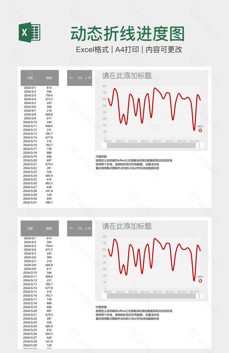 动态折线进度图