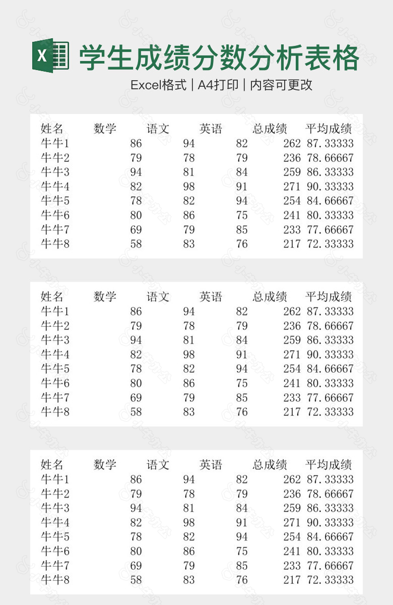 学生成绩分数分析表格